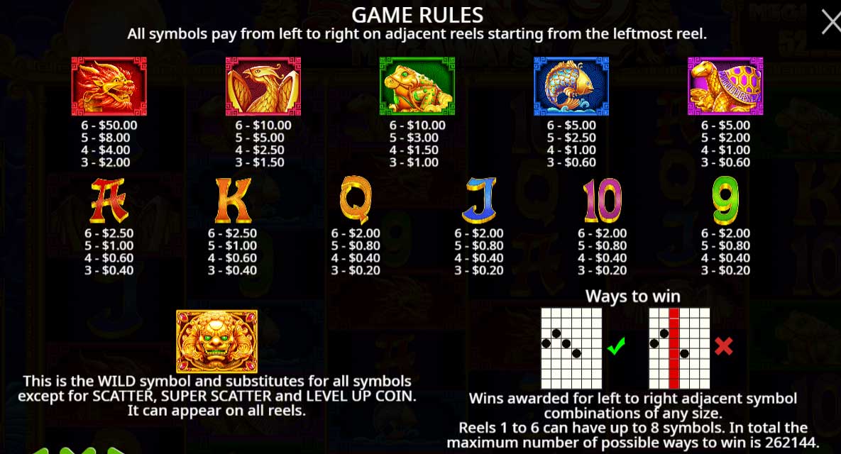 Symbols and Payouts at 5 Lions Megaways 2 Slot