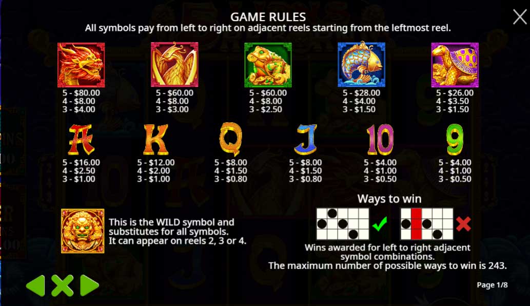Symbols and Payouts at 5 Lions Reborn Slot