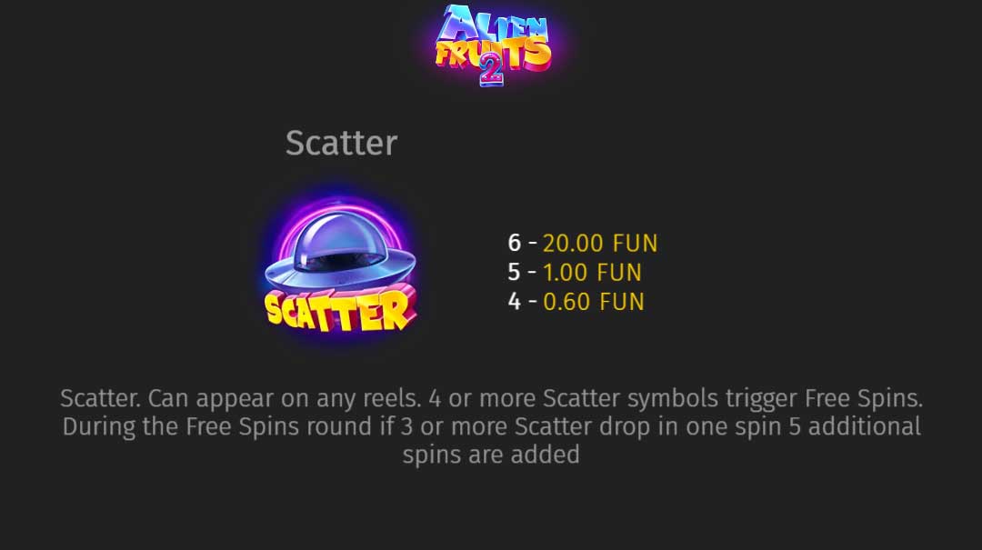 Symbols and Payoutsv  at Alien Fruits 2