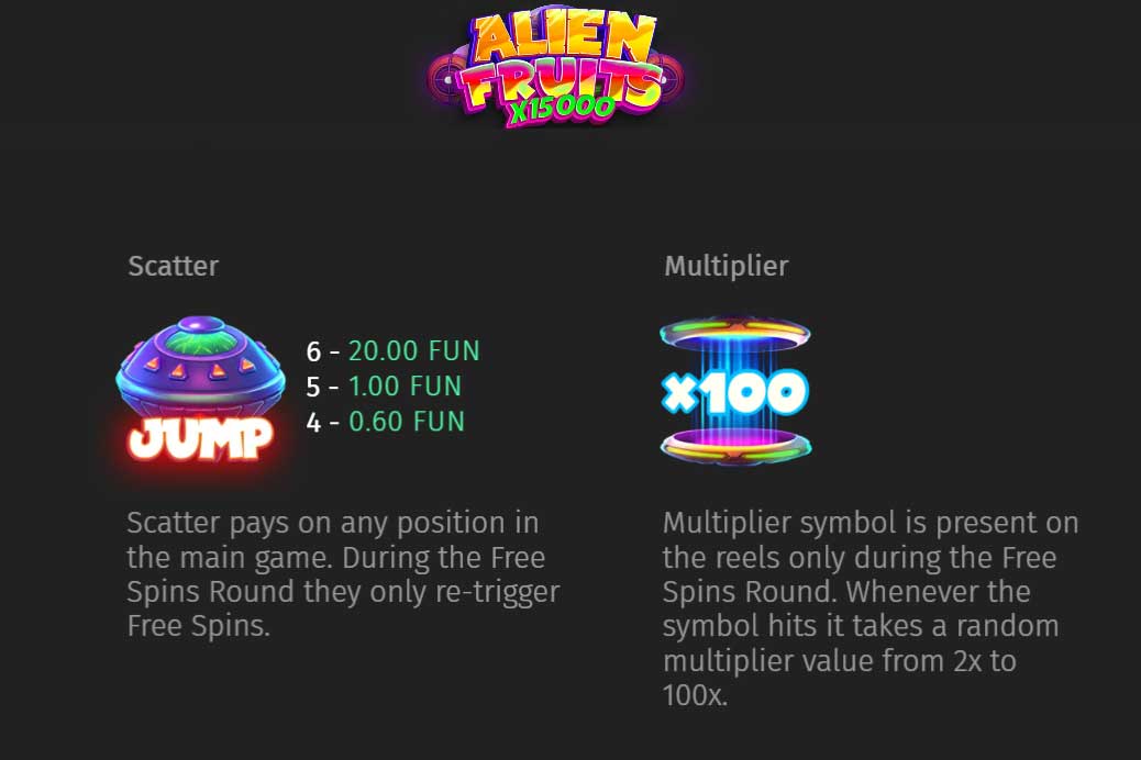 Symbols and Payouts at Alien Fruits