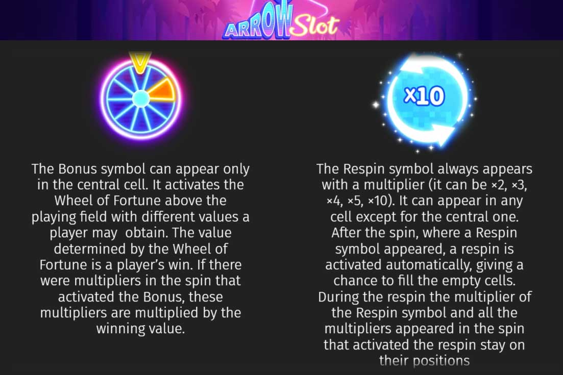 Symbols and Payouts at Arrow