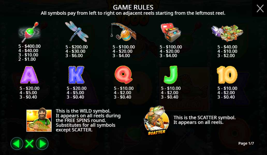Symbols and Payouts at Big Bass Bonanza 1000 Slot