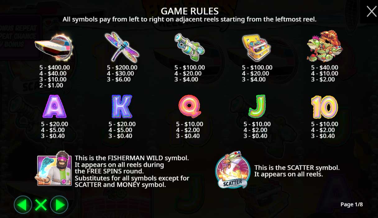 Symbols and Payouts at Big Bass Reel Repeat Slot