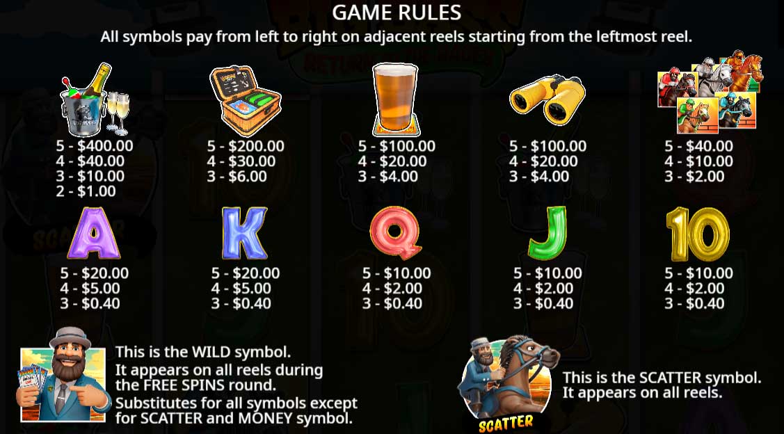 Symbols and Payouts at Big Bass – Return to the Races