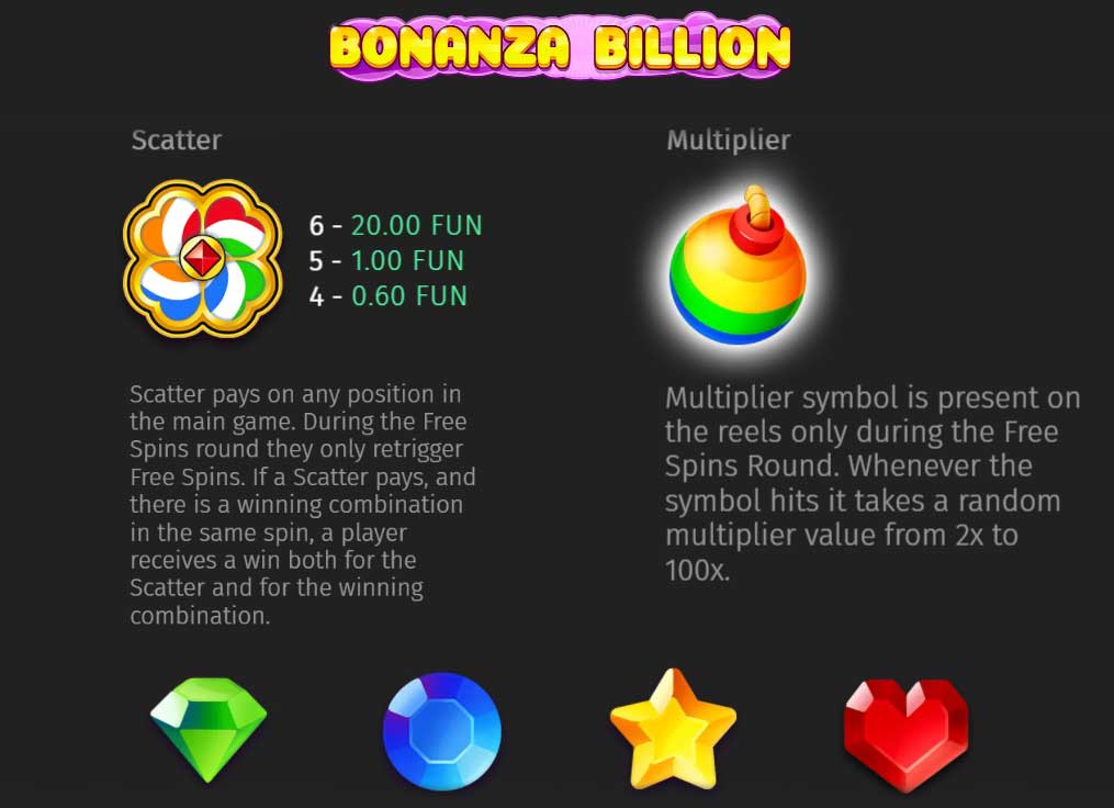 Symbols and Payouts at Bonanza Billion