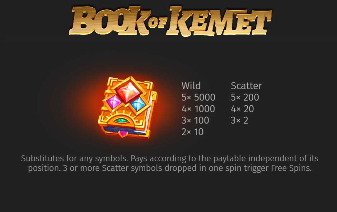 Symbols and Payouts at Book of Kemet Slot