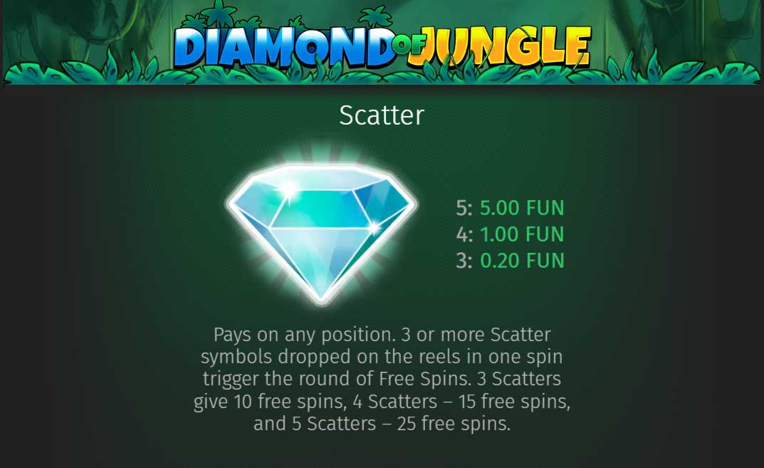 Symbols and Payouts at Diamond of Jungle Slot