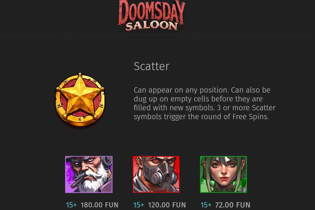 Symbols and Payouts at Doomsday Saloon