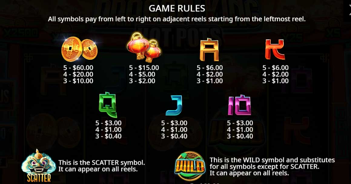 Symbols and Payouts at Dragon King Hot Pots Slot