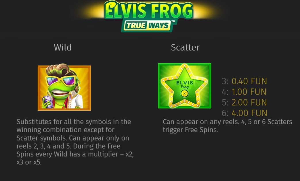 Symbols and Payouts at Elvis Frog in Trueways