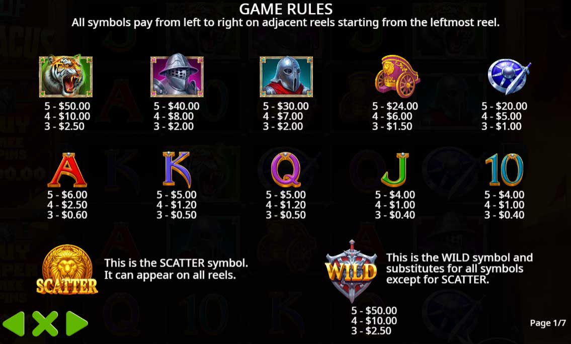 Symbols and Payouts at Eye of Spartacus Slot