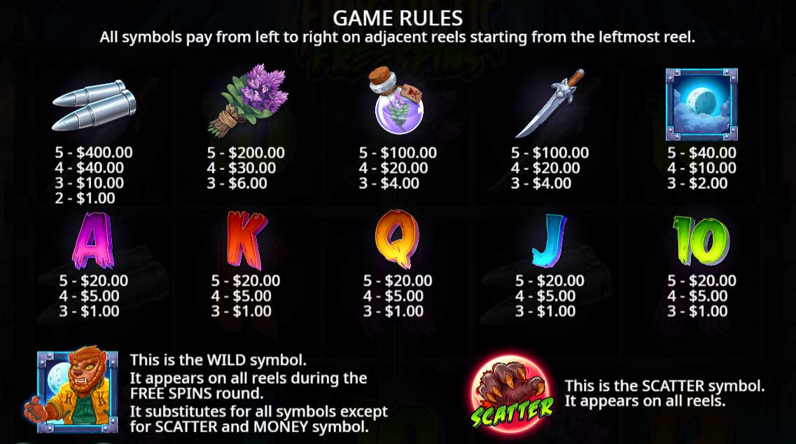 Symbols and Payouts at Fangtastic Freespins Slot