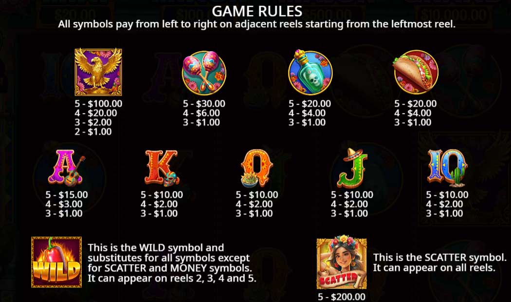 Symbols and Payouts at Fiesta Fortune Slot