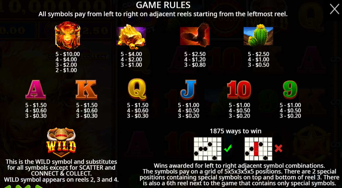 Symbols and Payouts at Fire Stampede 2 Slot