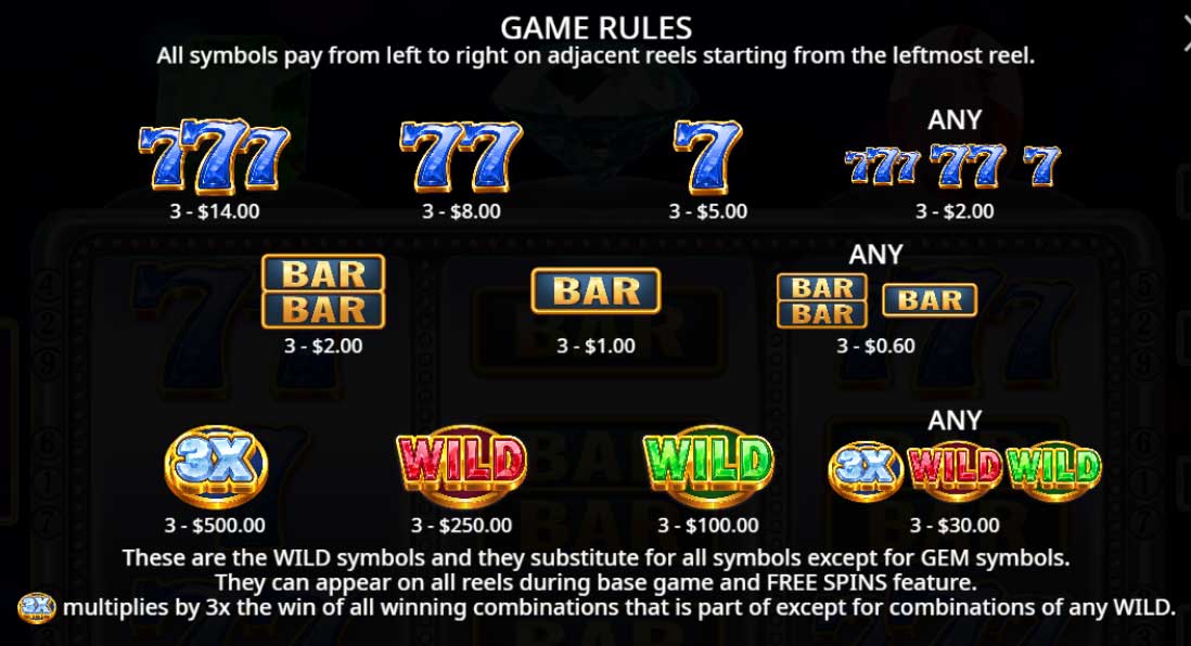Symbols and Payouts at Gem Trio Slot