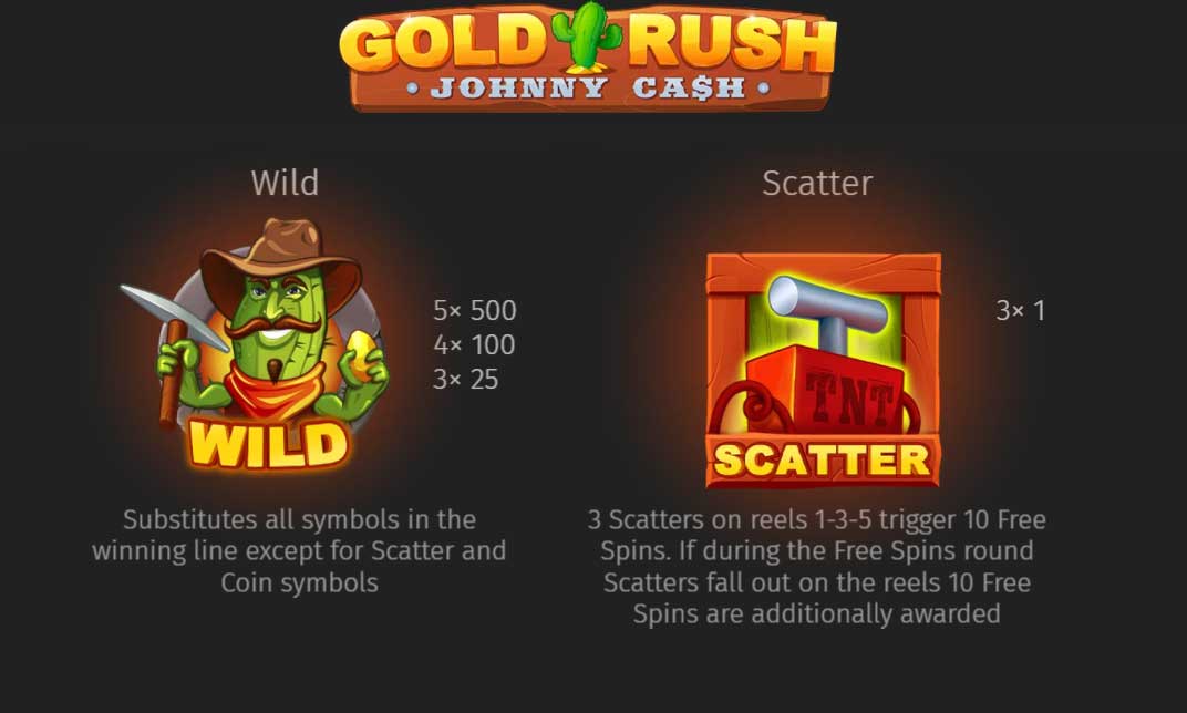 Symbols and Payouts at Gold Rush with Johnny Cash