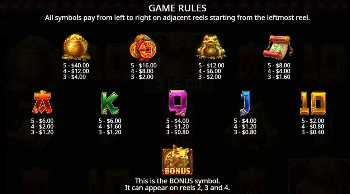 Symbols and Payouts at Greedy Fortune Pig Slot