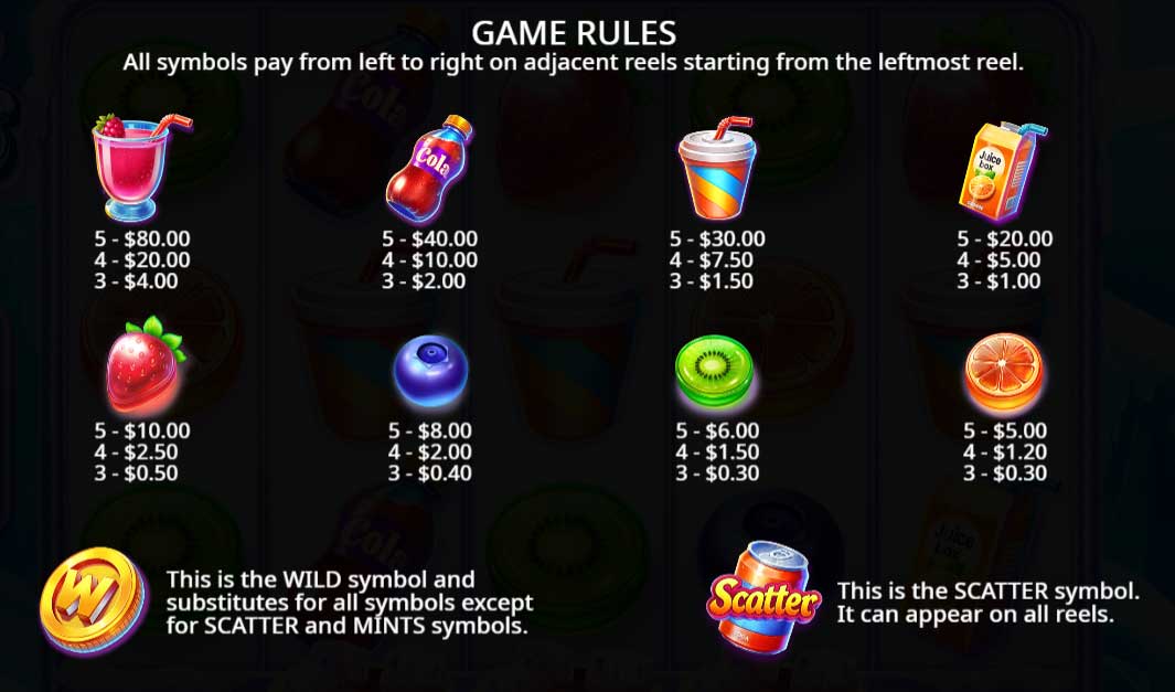Symbols and Payouts at Ice Mints Slot