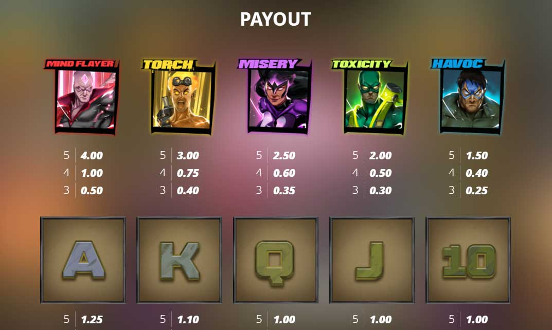 Symbols and Payouts at Infectious 5 xWays