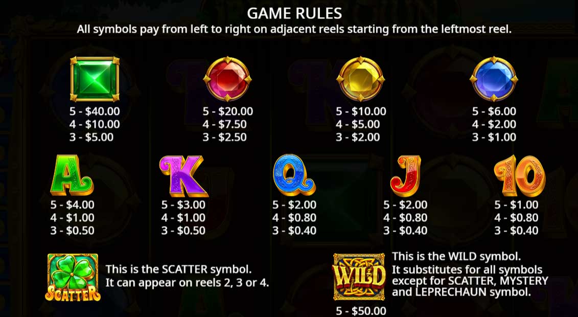 Symbols and Payouts at Irish Crown Slot