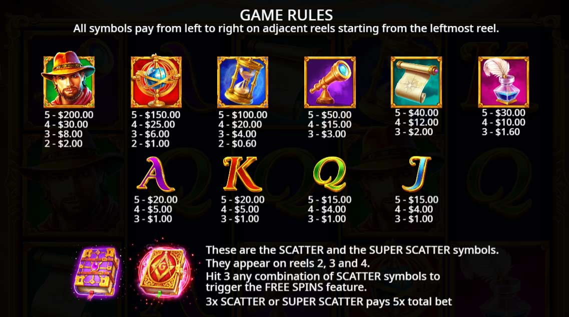 Symbols and Payouts at John Hunter and Galileo&rsquo;s Secrets