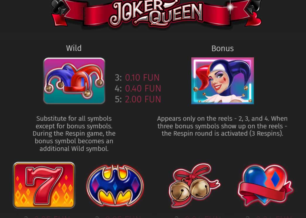 Symbols and Payouts at Joker Queen