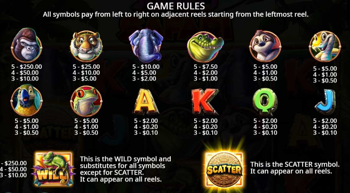 Symbols and Payouts at Jumbo Safari Slot