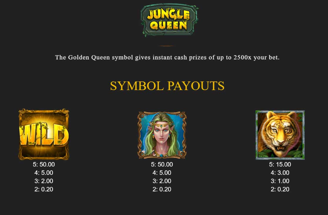 Symbols and Payouts at Jungle Queen