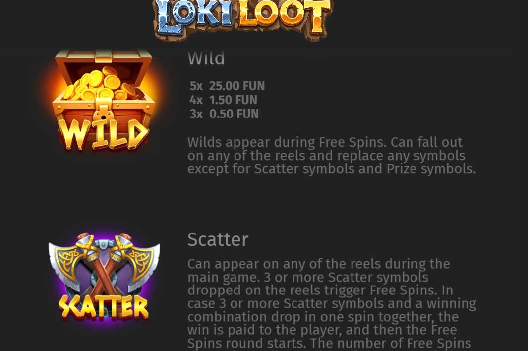 Symbols and Payouts at Loki Loot