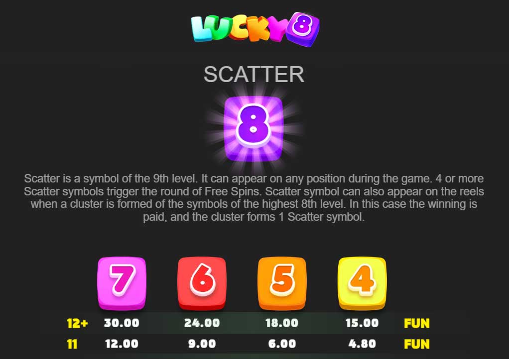 Symbols and Payouts at Lucky 8 Merge Up