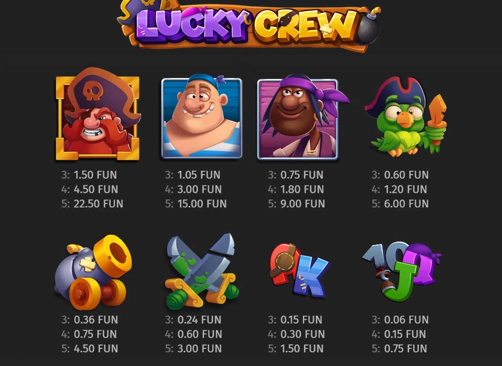 Symbols and Payouts at Lucky Crew