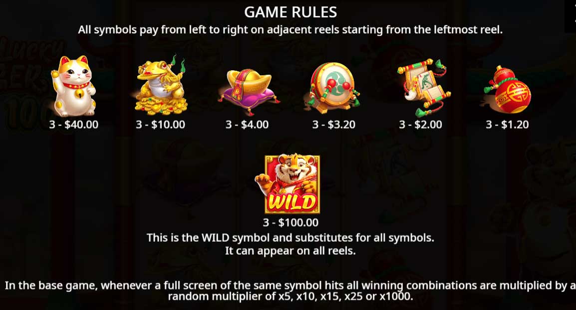 Symbols and Payouts at Lucky Tiger 1000 Slot