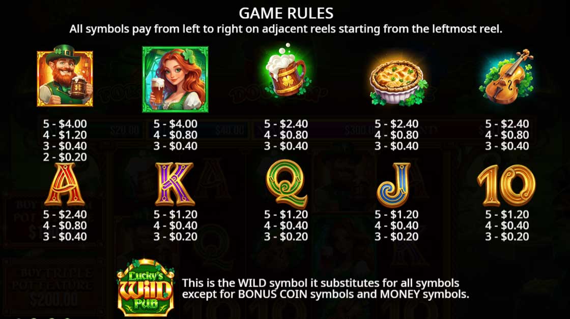 Symbols and Payouts at Lucky&rsquo;s Wild Pub Slot