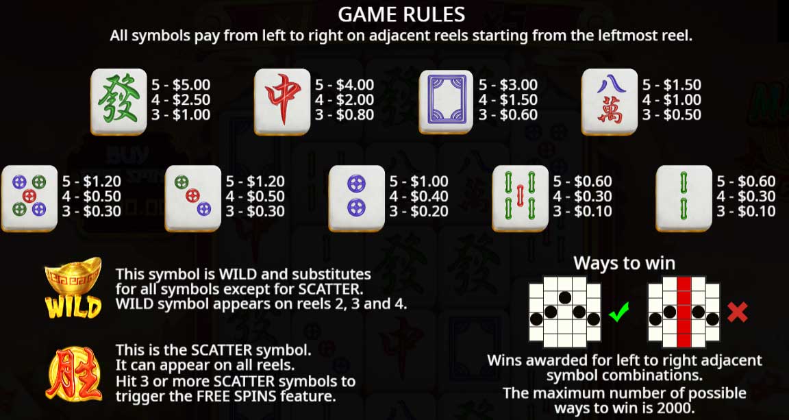 Symbols and Payouts at Mahjong Wins Super Scatter Slot