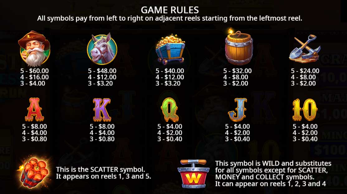 Symbols and Payouts at Majestic Express Gold Run Slot