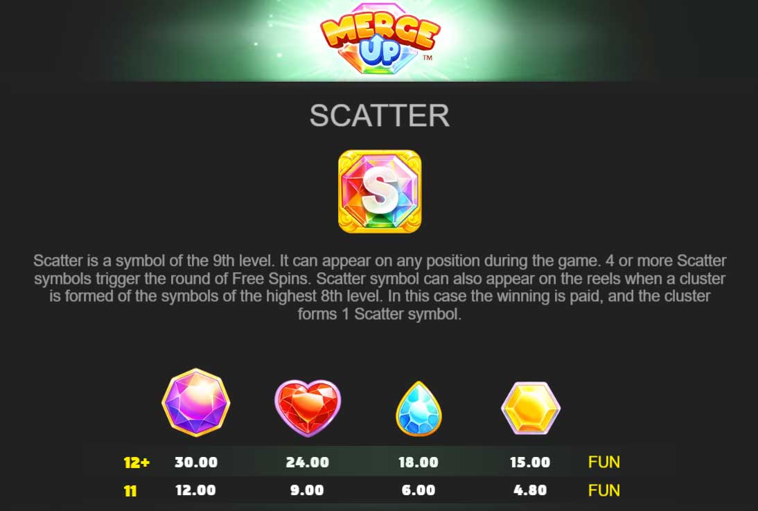 Symbols and Payouts at Merge Up