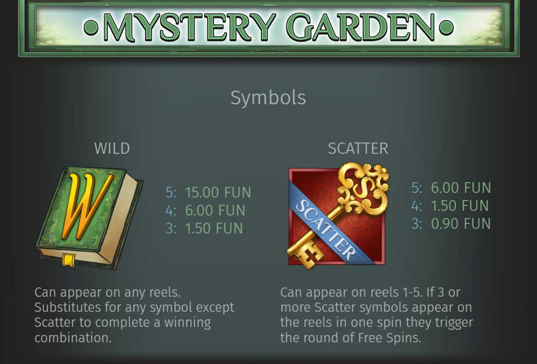 Symbols and Payouts at Mystery Garden