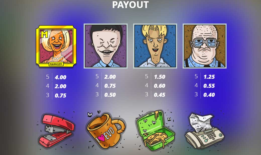 Symbols and Payouts at Nine To Five