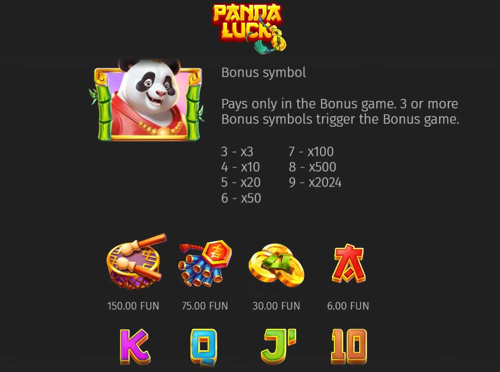 Symbols and Payouts at Panda Luck