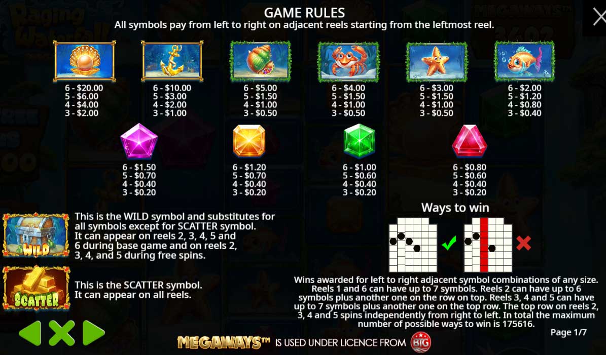 Symbols and Payouts at Raging Waterfall Megaways Slot