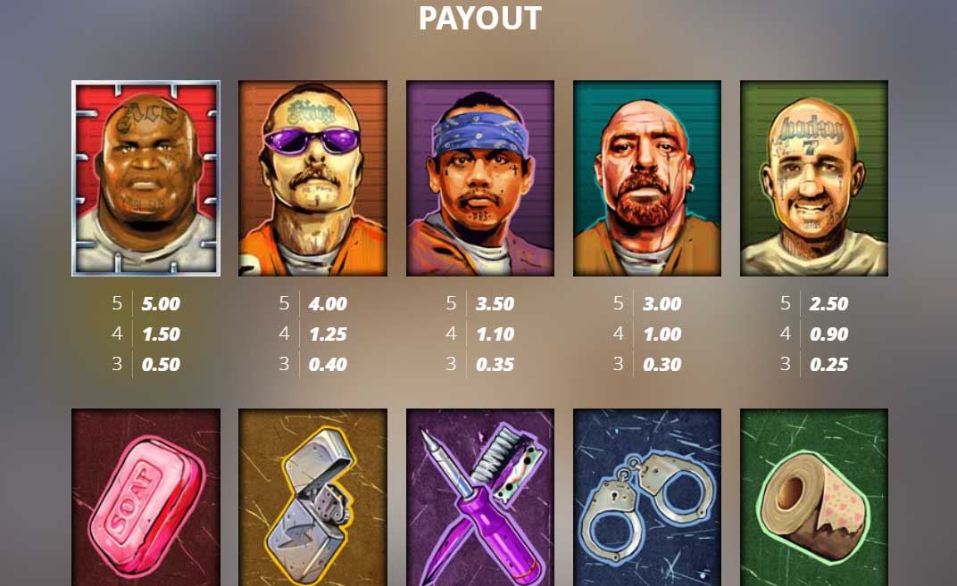 Symbols and Payouts at San Quentin xWays