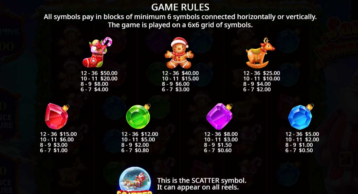 Symbols and Payouts at Santa&rsquo;s Xmas Rush Slot