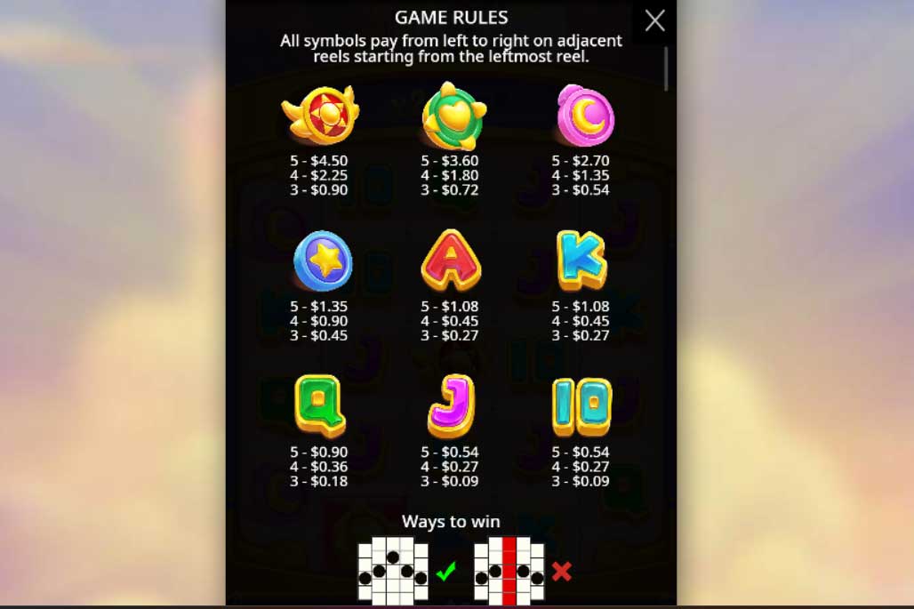 Symbols and Payouts at Starlight Wins Slot