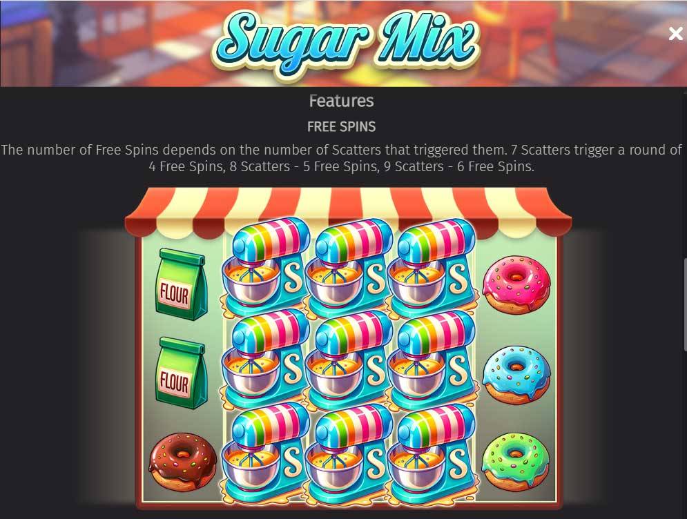 Symbols and Payouts at Sugar Mix