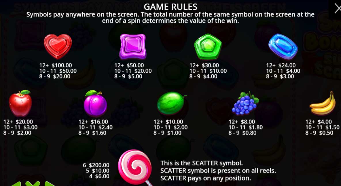 Symbols and Payouts at Sweet Bonanza: Super Scatter