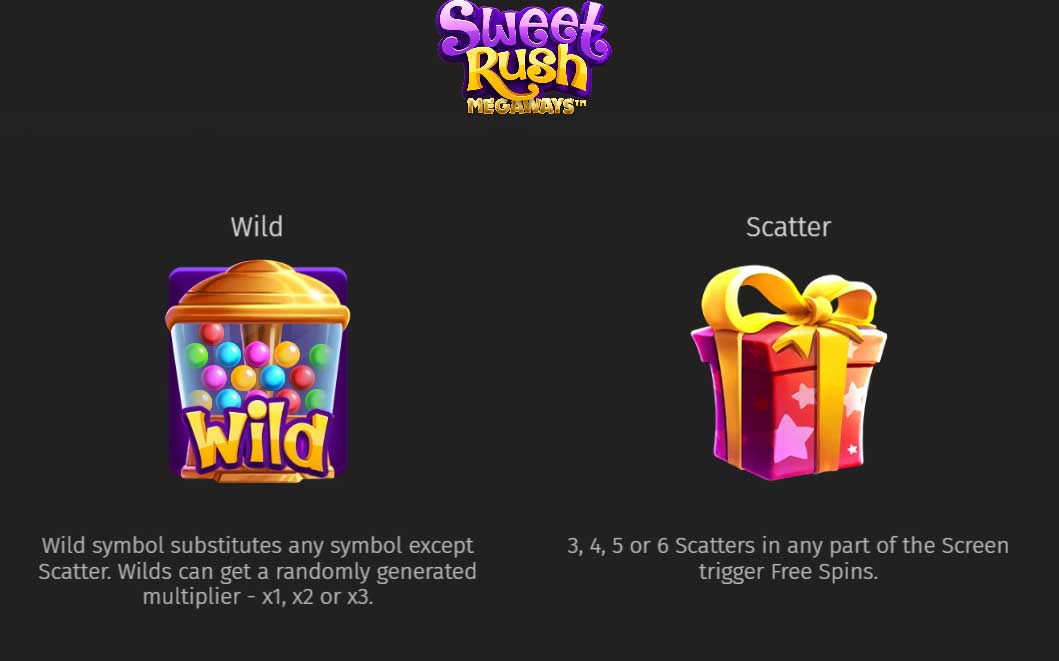 Symbols and Payouts at Sweet Rush Megaways