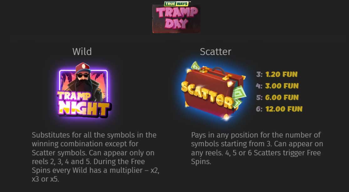 Symbols and Payouts at Tramp Day TRUEWAYS