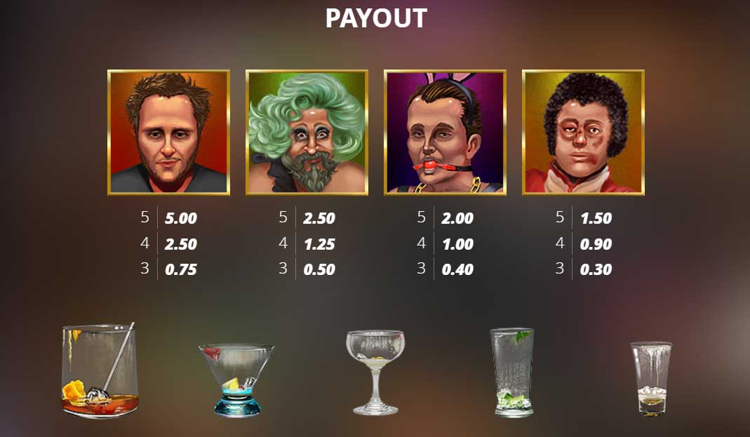 Symbols and Payouts at Walk of Shame