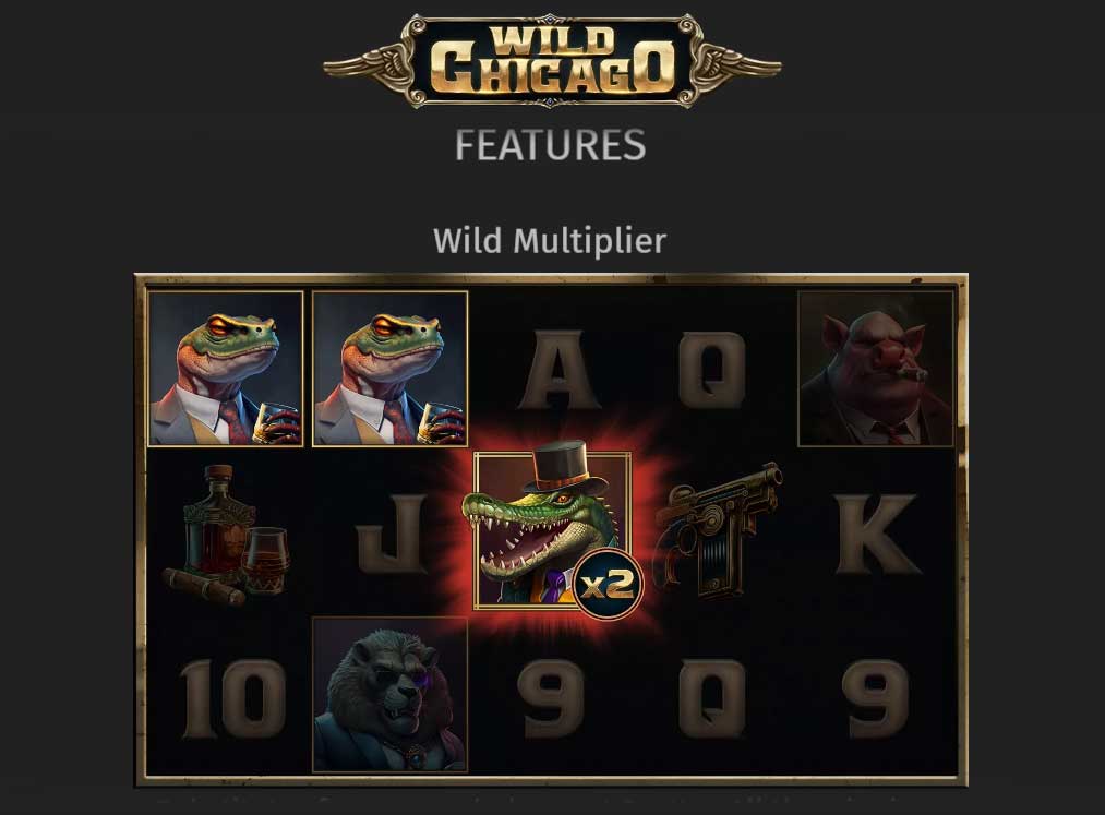 Symbols and Payout at Wild Chicago