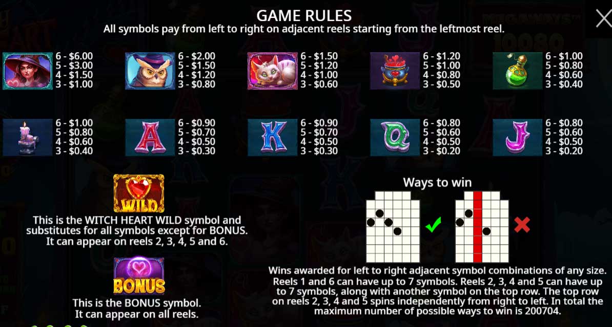 Theme and Design at Witch Heart Megaways